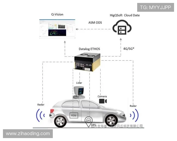 凯时KS旗舰厅登录线路多渠道快速登录方案,满足不同设备用户的使用需求 凯时KS旗舰厅登录线路多渠道快速登录方案,满足不同设备用户的使用需求