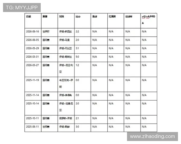 世界杯比利时对阵伊朗比赛的合法观看渠道及赛事亮点分析 世界杯比利时对阵伊朗比赛的合法观看渠道及赛事亮点分析